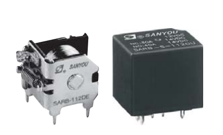 SARB-系列