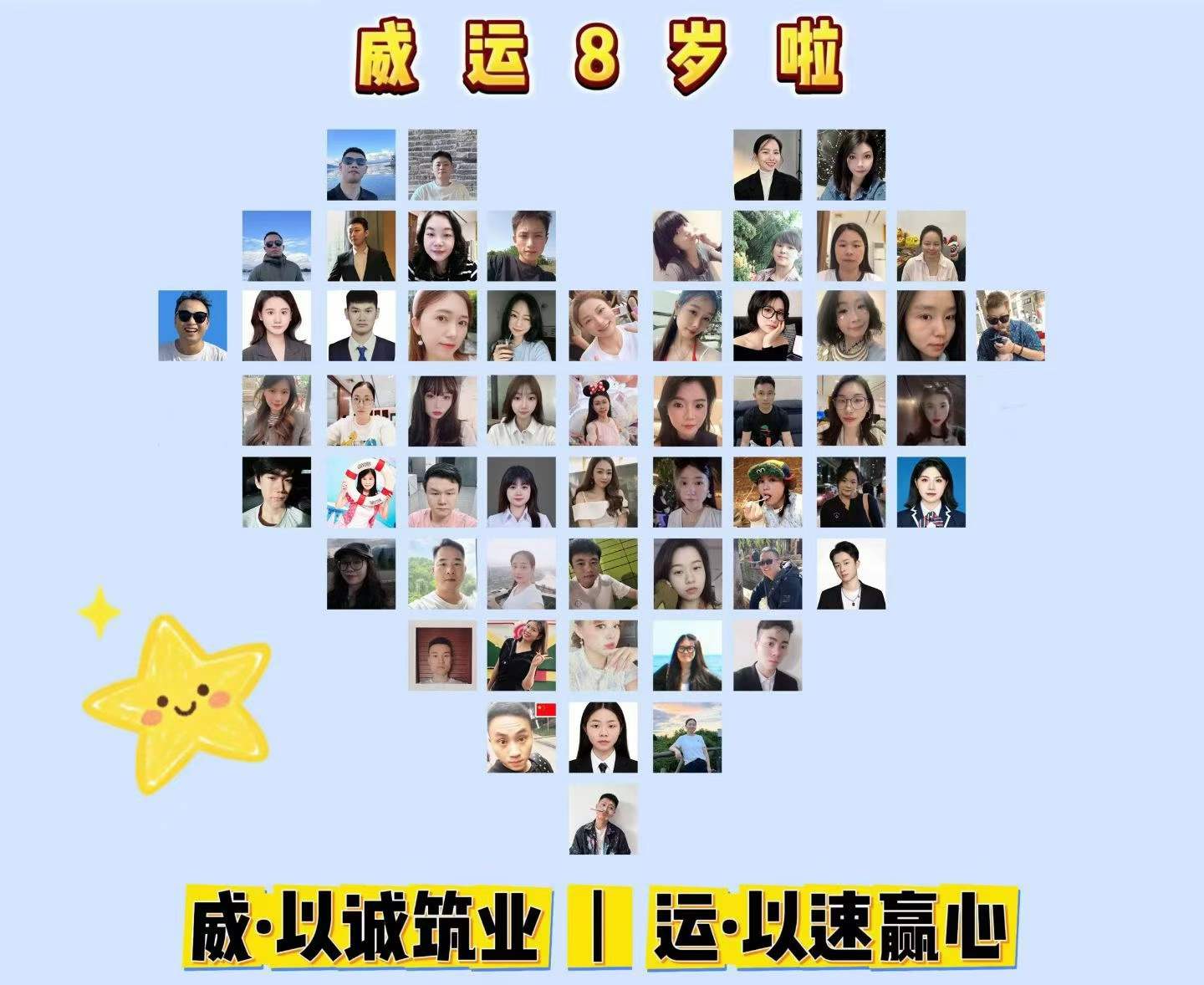 重庆威运企业管理咨询有限公司八周年庆