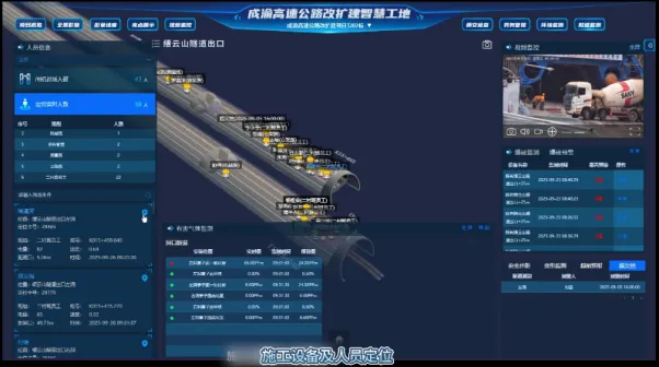 隧道施工还在“摸黑管理”？智慧工地平台实现全要素一屏可视化，管理效率翻倍！