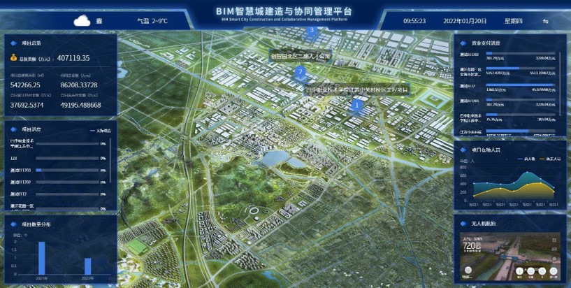 苏控智慧城建造与协同管理平台