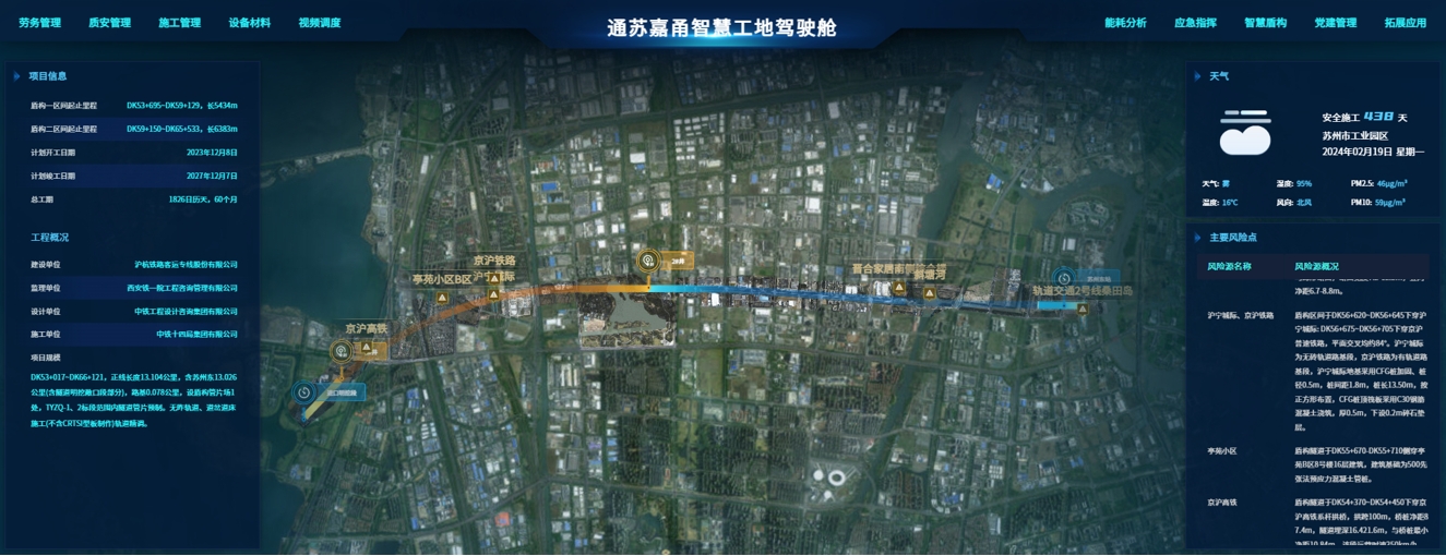 通苏嘉甬智慧工地协同管理平台