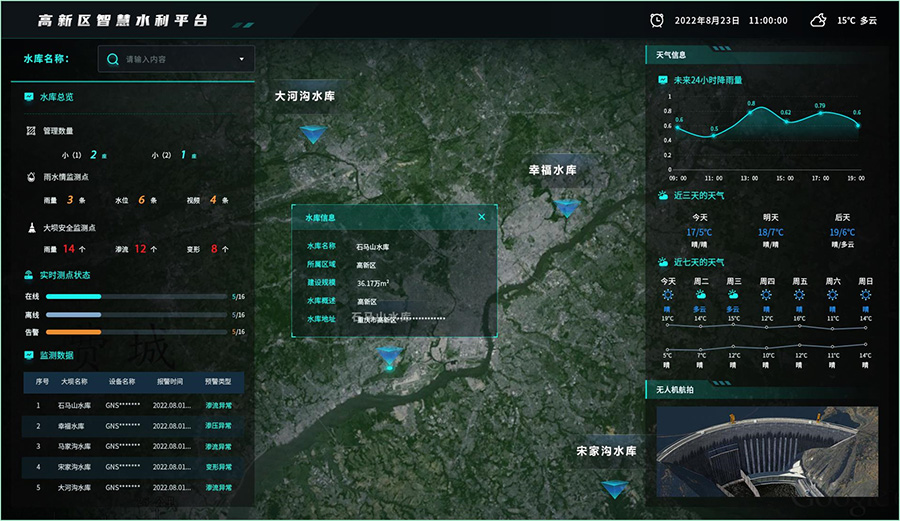 高新区智慧环保水利一期管理平台