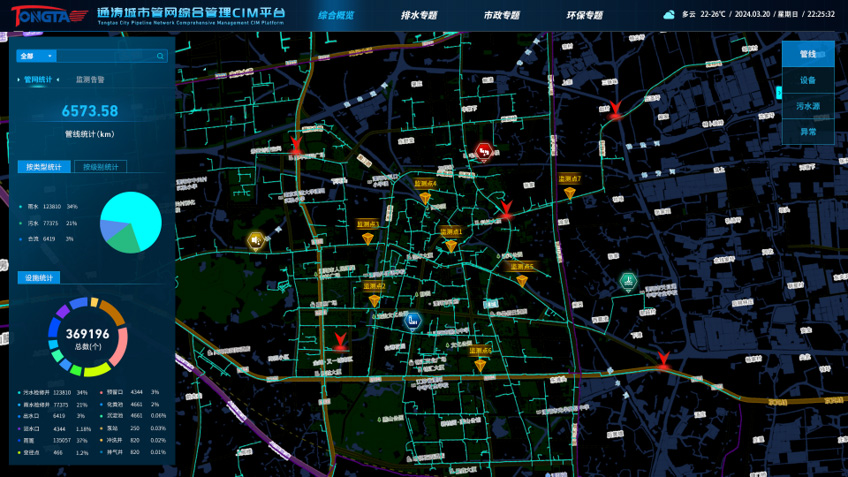 河北通涛城市管网综合管理CIM平台