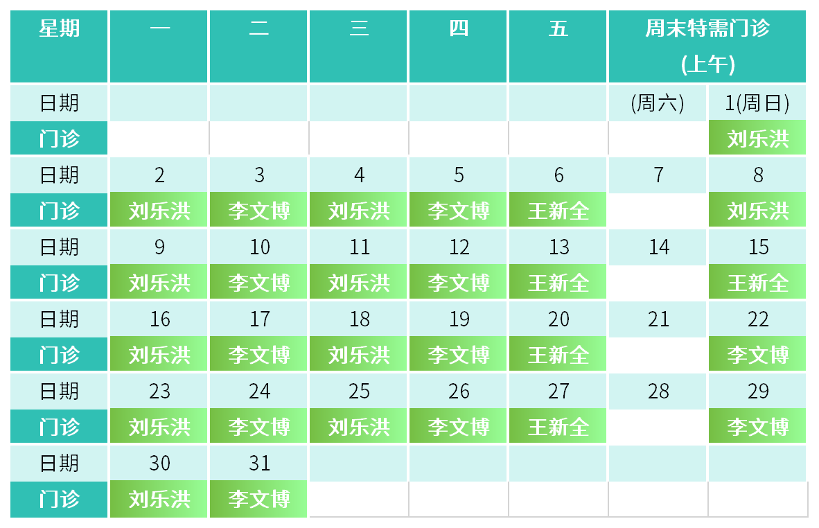 【通知】神经脊柱外科12月专科门诊安排