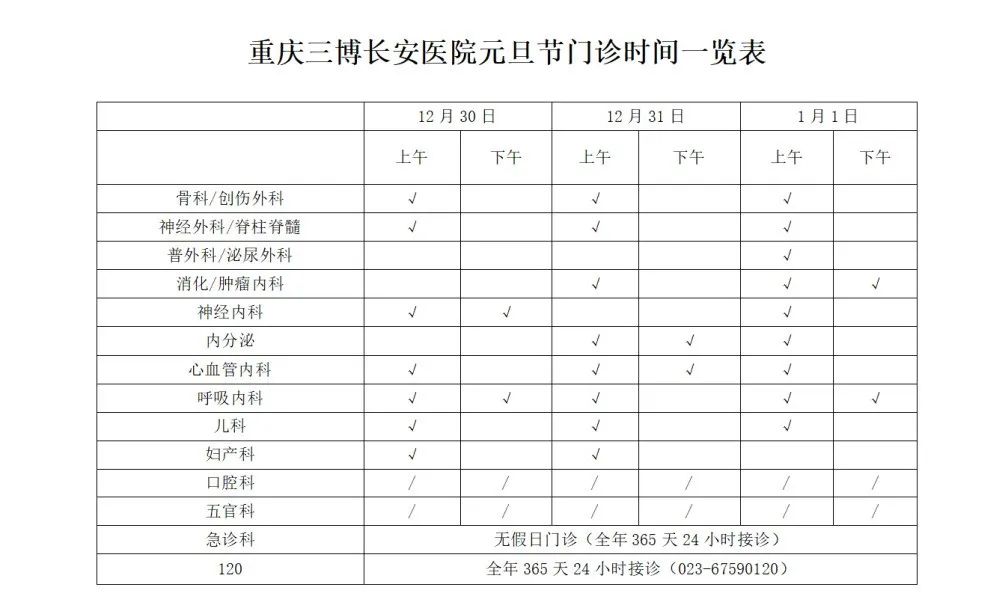 通知 | 重庆三博长安医院元旦节门诊安排