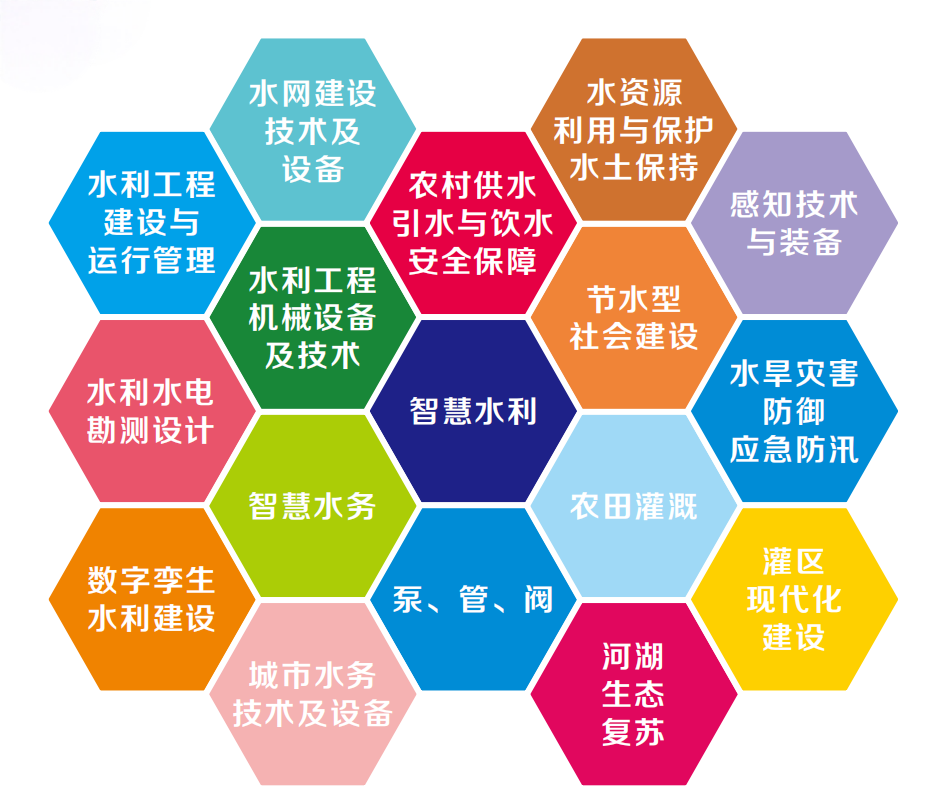 2025年最新展会信息来啦！第二期展会4-5月预热！