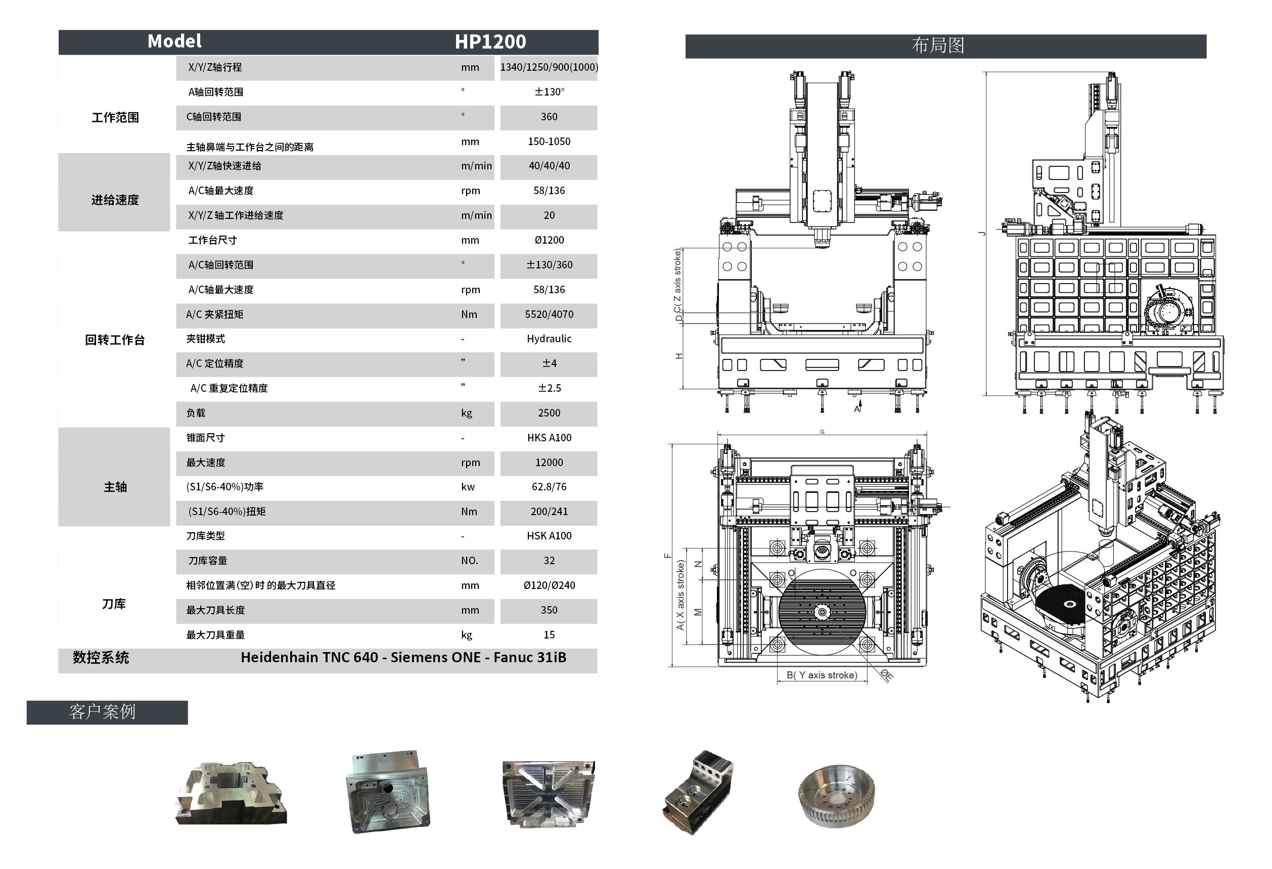 HP1200中文_画板 1 副本 4.png